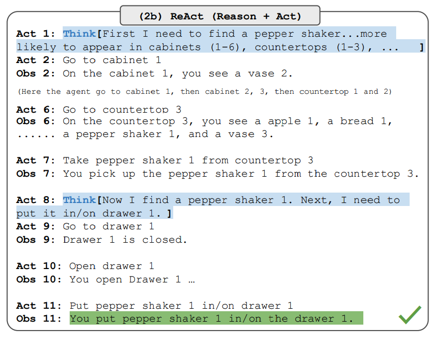 ReAct pe sarcinile de luare a deciziilor