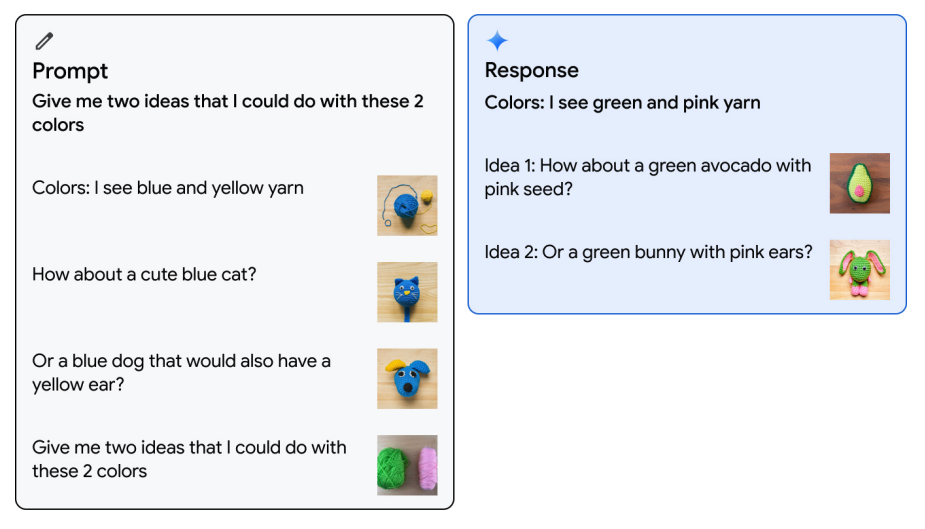 Gemini Image Generation