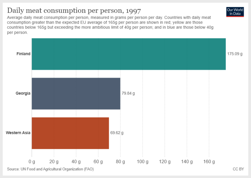 Exemplul Vizual GPT-4